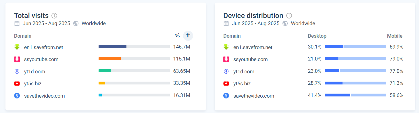Competitor screenshot 2